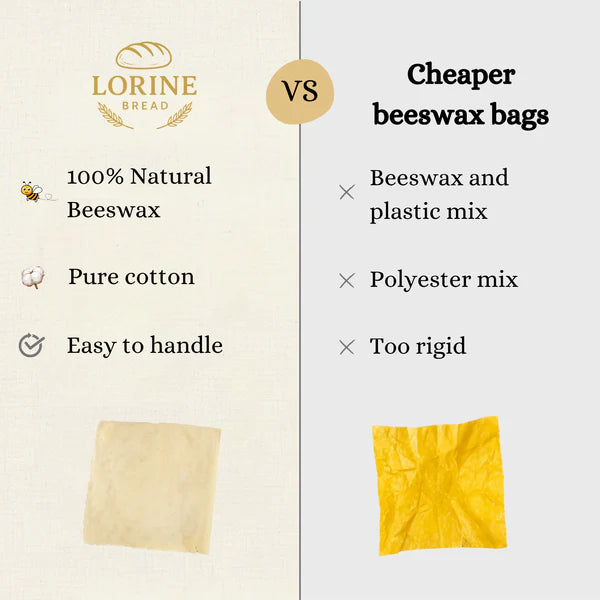 Aureria Premium Cotton-Beeswax Bread Bags