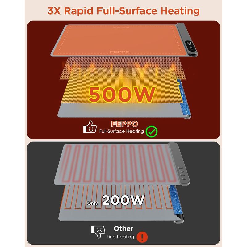 Silicone Food Warming Mat